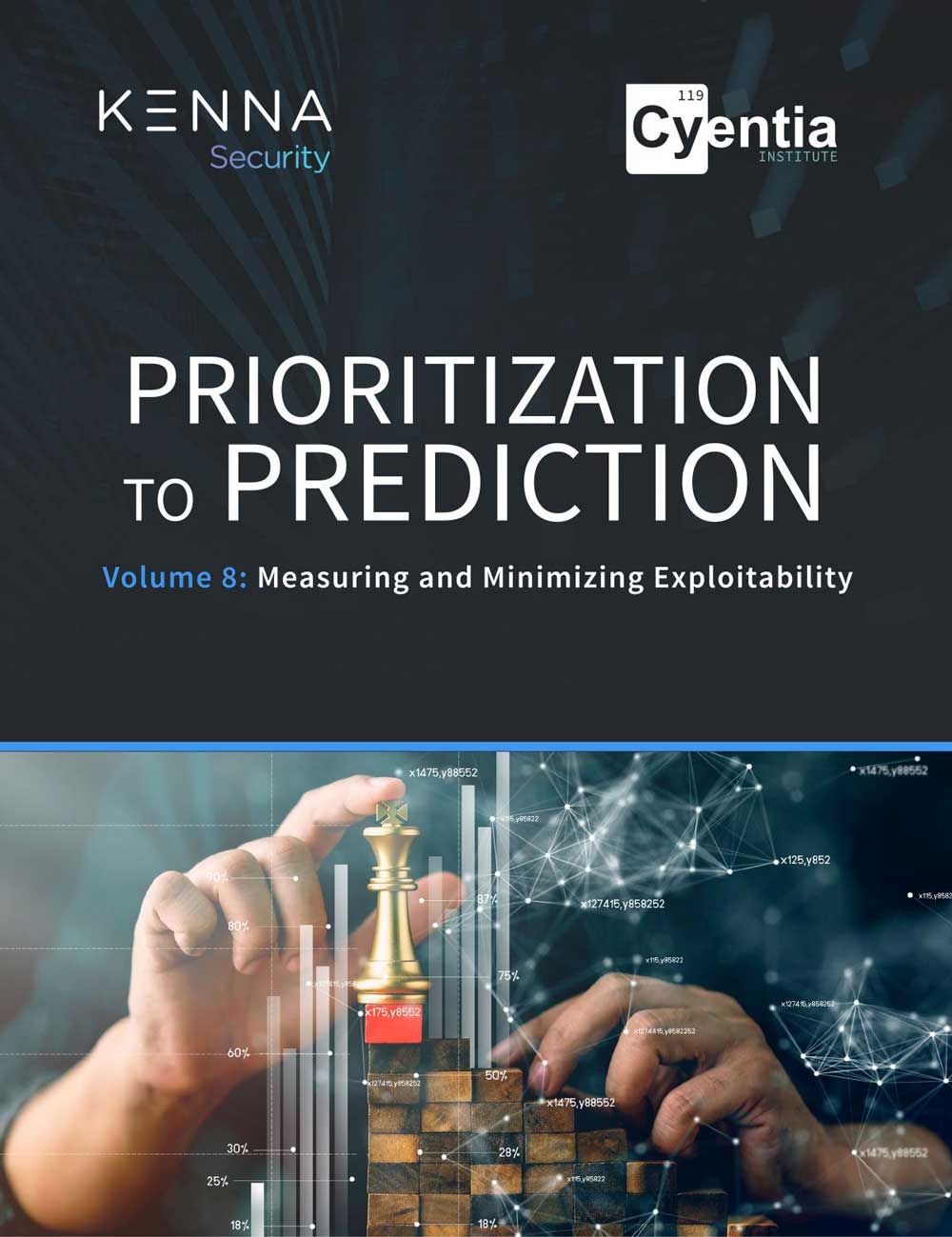Prioritization to Prediction Volume 8: Measuring and Minimizing Exploitability